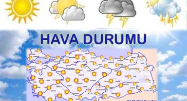 Yurtta bugün hava nasıl olacak?