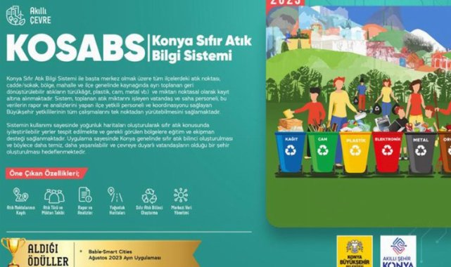 Konya Büyükşehir Belediyesi uygulamasına ödül
