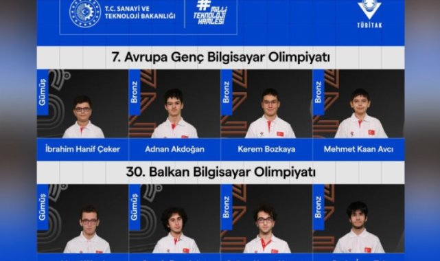 Bilgisayar Olimpiyatları'nda gururlandıran başarı