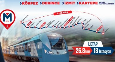 Kuzey Metro hattında devir protokolü imzalandı