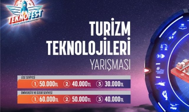 Turizm Teknolojileri Yarışması TEKNOFEST'te