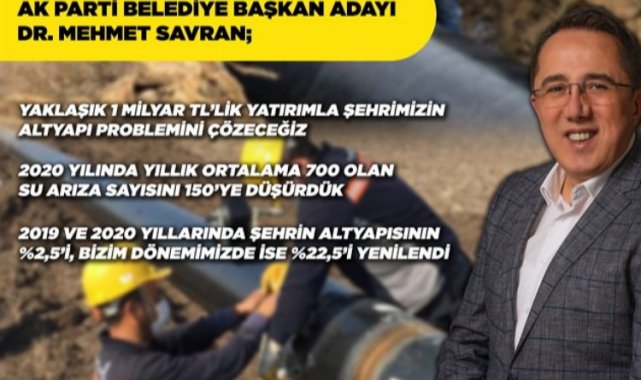 Savran: "Şehrimizin altyapı problemini çözeceğiz"