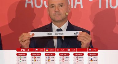 A Milli Kadın Hentbol Takım'ın EURO 24'teki rakipleri belli oldu