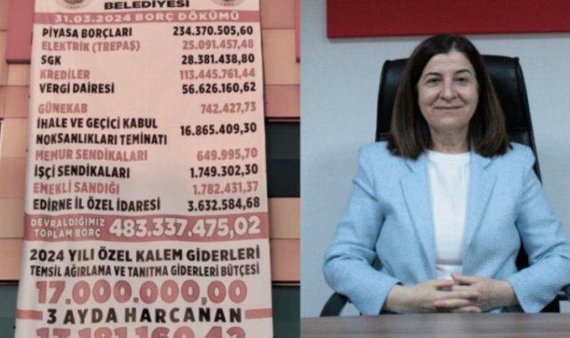 Aksal'dan borç krizine yorum