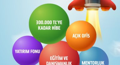 Lonca hibeyi 300 bin TL'ye yükseltti