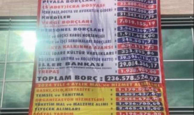 Uzunköprü'nün borçları belediye binasına asıldı