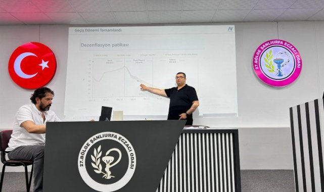 A1 Capital'in yatırımcı semineri Şanlıurfa'da yapıldı