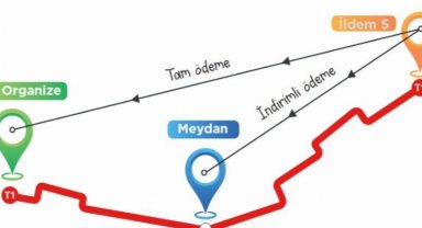 Başkan Büyükkılıç'tan ulaşımda 'Gittiğin Kadar Öde' projesi