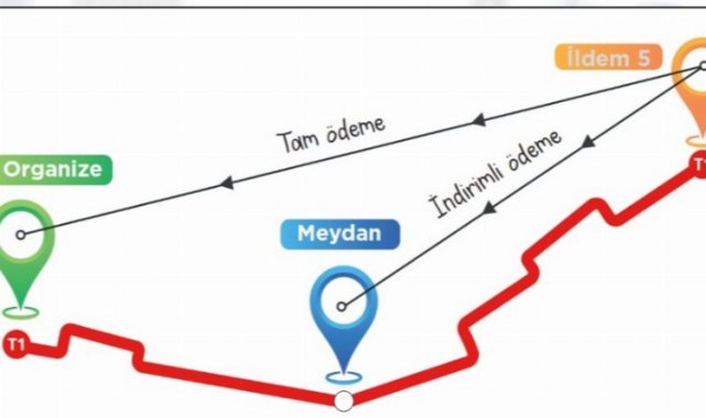 Başkan Büyükkılıç'tan ulaşımda 'Gittiğin Kadar Öde' projesi