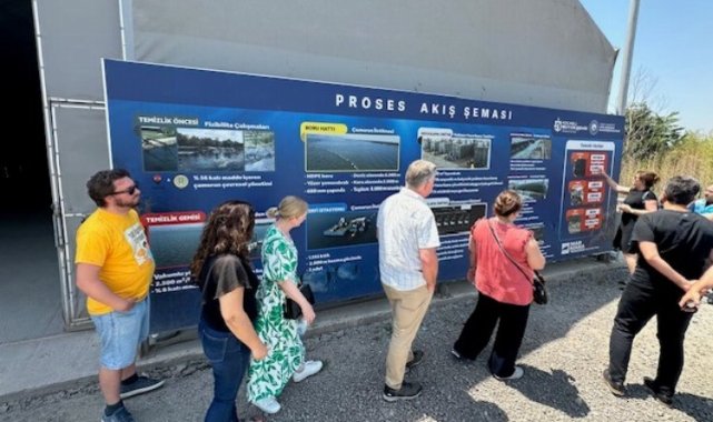 İSU'nun çevre dostu projeleri ilgi görmeye devam ediyor