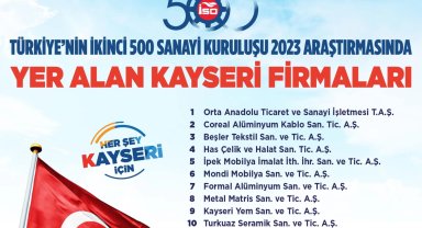Başkan Büyükkılıç'tan İSO İkinci 500 listesindeki firmalara tebrik
