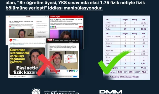 'Eksi netle fizik bölümüne yerleşti' iddiasına İletişim'den yalanlama