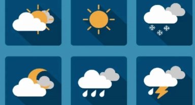 Bugün hava nasıl olacak?