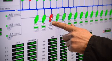 Sakarya'dan Dünya Su Kayıpları Günü'nde net mesaj