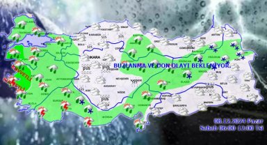 Türkiye'de Pazar havası!