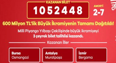 Büyük ikramiyeyi 3 il paylaştı! İşte talihli numara!