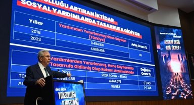 Ankara Büyükşehir'den asgari ücrete destek programı