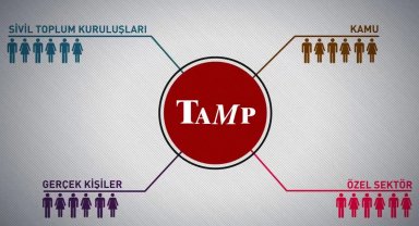AFAD: TAMP devreye alındı