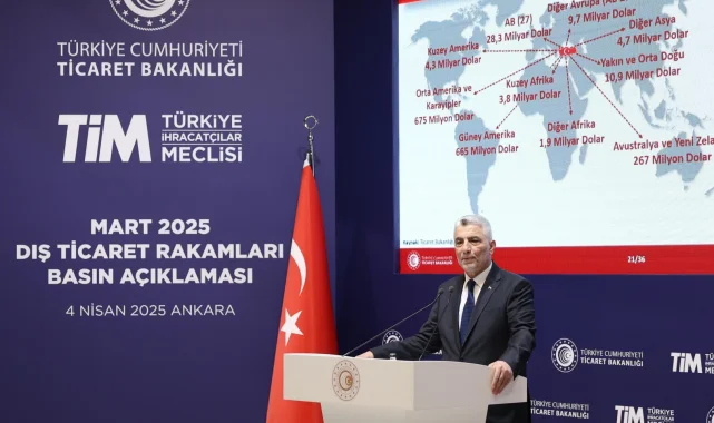 İthalat ve ihracatta yükseliş sürüyor