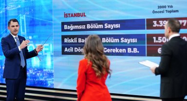 Türkiye geneli konut kampanyası geliyor