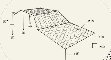 Araçları doludan koruyan şişirilebilir örtüye patent