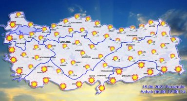 Meteoroloji'den bugün uyarı yok! Rüzgar hafif...