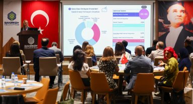 İstanbul Bakırköy'de 'sera gazı azaltımı'na uyum