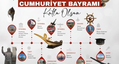 29 Ekim'de askeri müzeler ücretsiz