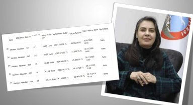 Ağrı Belediyesi'nden tartışmalı arsa satışı! 5 taşınmaz 7 milyon TL'ye ihaleye çıkarılıyor