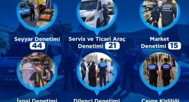 Kayseri zabıtasından yoğun denetim