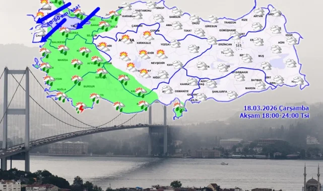 Hava değişiyor, yağmur geliyor