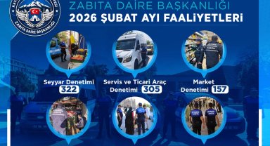 Kayseri zabıtasından sıkı denetimler