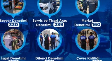 Kayseri zabıtasından yoğun mesai