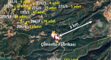 Muğla Büyükşehir'den Bayır-Deştin Çimento Fabrikası bilirkişi raporuna itiraz