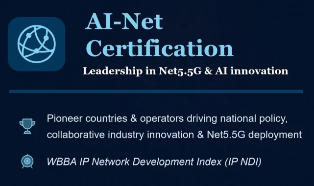 Network 2030'a öncülük ediyor... WBBA, küresel çapta yetkili bir veri iletişimi sertifikası olan AI-Net'i resmi olarak başlattı