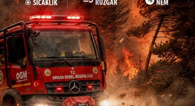 5 il için şiddetli rüzgâr alarmı!