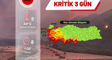 Orman yangını alarmı! 28-30 Ağustos için kritik uyarı!