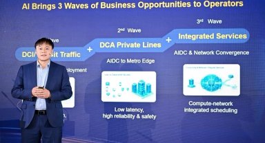 Huawei, AIDC odaklı Tamamen Optik Ağ için Yeni Nesil OTN öneriyor
