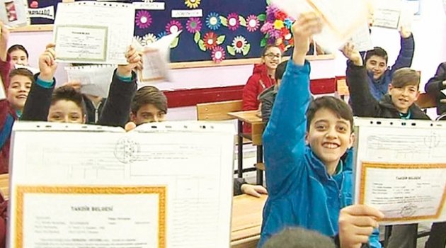 Çocuklar Kendilerini Keşfetsin