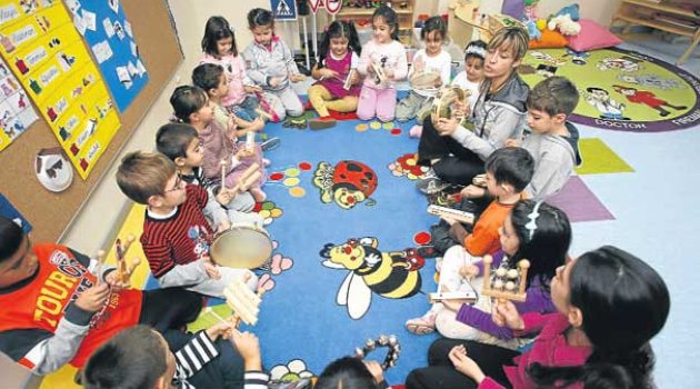 Devletten Okul Öncesi Destek Müjdesi