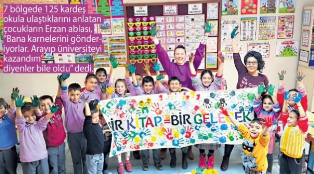 Kitapla Tanışmayan Çocuk Kalmayacak