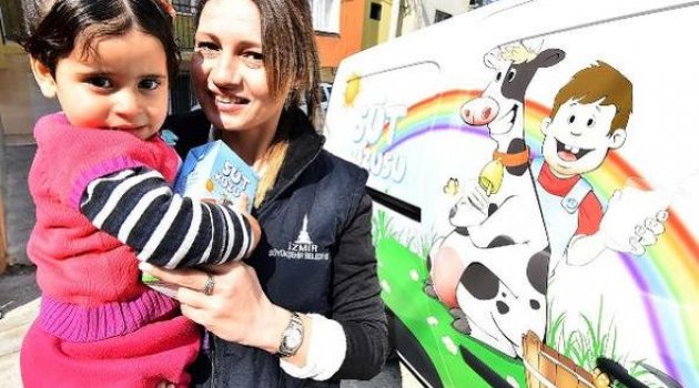 Suriyeli Çocuklar Da 'Süt Kuzusu' Projesine Alındı
