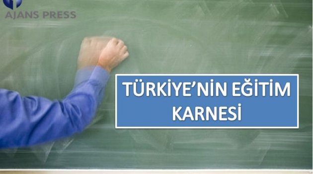 Türkiye'nin eğitim karnesi